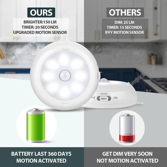 Alt view image 4 of 7 - Motion Sensor Light Indoor, LED Closet Light Battery Operated, Night Light Under Cabinet Lighting, 3 AA Battery Powered, Puck Lights for Wall, Stair, Dimmable (6 Pack)