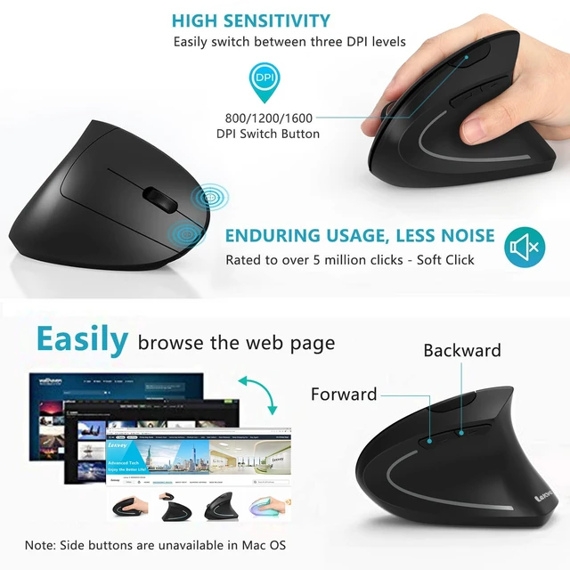 Alt view image 5 of 7 - Ergonomic Mouse, Rechargeable Vertical Wireless Mouse, Comfort Grip | Long Battery Life, USB-C Charging, Quiet Click, Carpal Tunnel Support, 2.4G Wireless, 3DPI 800/1200/1600, for Laptop, Mac, PC