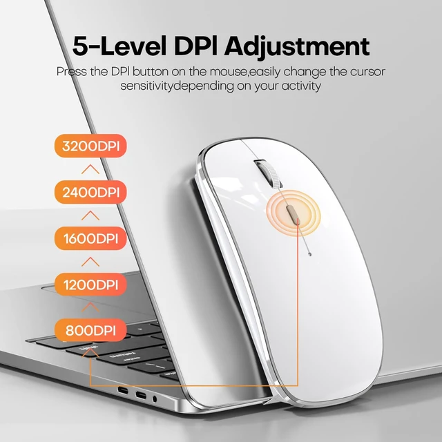Alt view image 5 of 7 - Wireless Mouse, BT5.4/2.4GHz Dual-Mode, Silent Clicks, (White) | Rechargeable with USB-C & USB-A Dual Receiver, Slim Portable, Compatible with PC, Laptop & Mac for Work & Travel