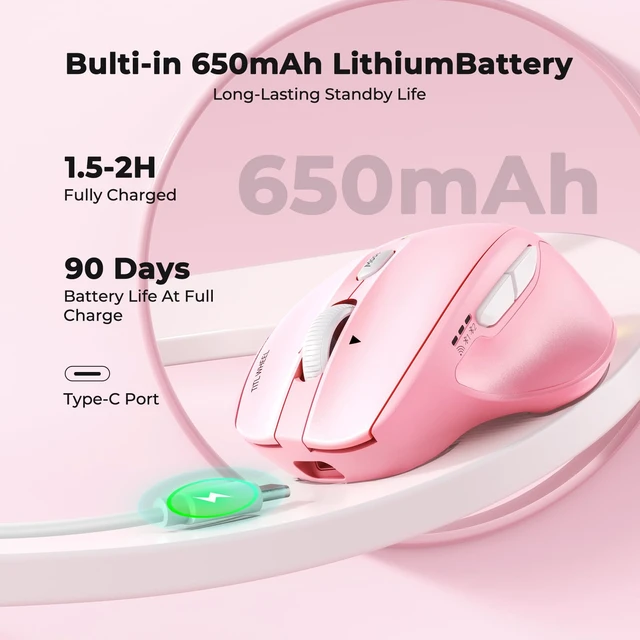 Alt view image 3 of 7 - Wireless Mouse, Ergonomic Bluetooth Mouse for Laptop, Pink | Rechargeable triple-mode mouse with a 4-way tilt wheel, 8002400 DPI, and multi-device support for Windows, Mac & PC