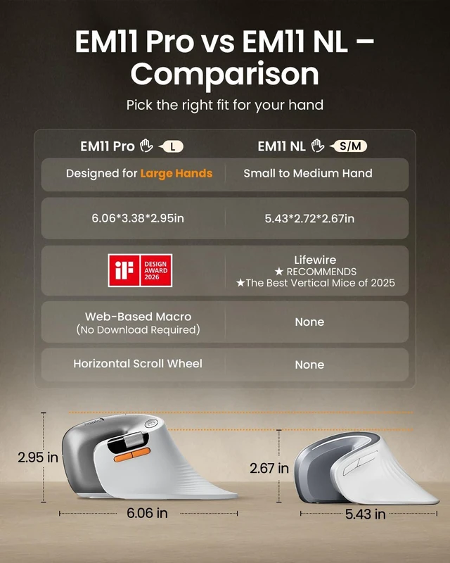 Alt view image 6 of 7 - EM11 Pro Ergonomic Mouse for Large Hands, Side Scroll, White | Designed for 7.58.5" hands. Browser-based customization, Side scroll wheel for Excel/video editing, Multi-Device.
