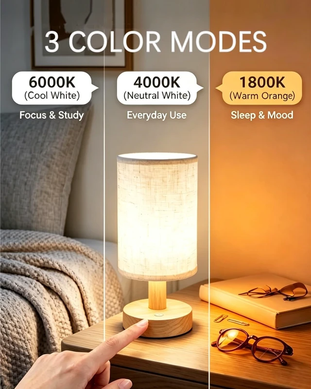 Alt view image 5 of 6 - Rechargeable Cordless Table Lamp, 4000mAh Battery, Touch Control, Dimmable | Bedside Lamp, Mini LED Light, 3 Color Modes, Portable Night Light for Bedroom, Dorm & Living Room