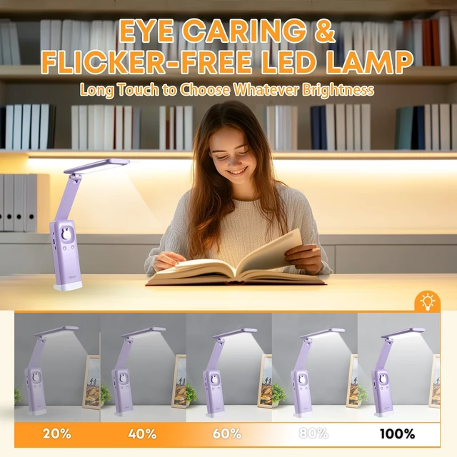 Alt view image 2 of 7 - Cute Bunny Desk Lamp, 6000mAh Rechargeable Foldable LED, Purple | 3 Color Modes & Stepless Dimming, Eye-Caring Flicker-Free Light with Phone Holder & Night Light for Kids Bedroom Study Dorm