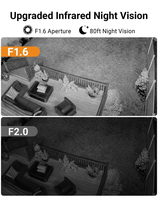 Alt view image 3 of 7 - 4K 8MP Add-On Wired Pan Tilt Security Camera, Audio Recording | 360° Coverage Dome Camera, Built-in Mic, IP66 Weatherproof Outdoor Indoor, 80ft IR Night Vision, AI Human Vehicle Detection