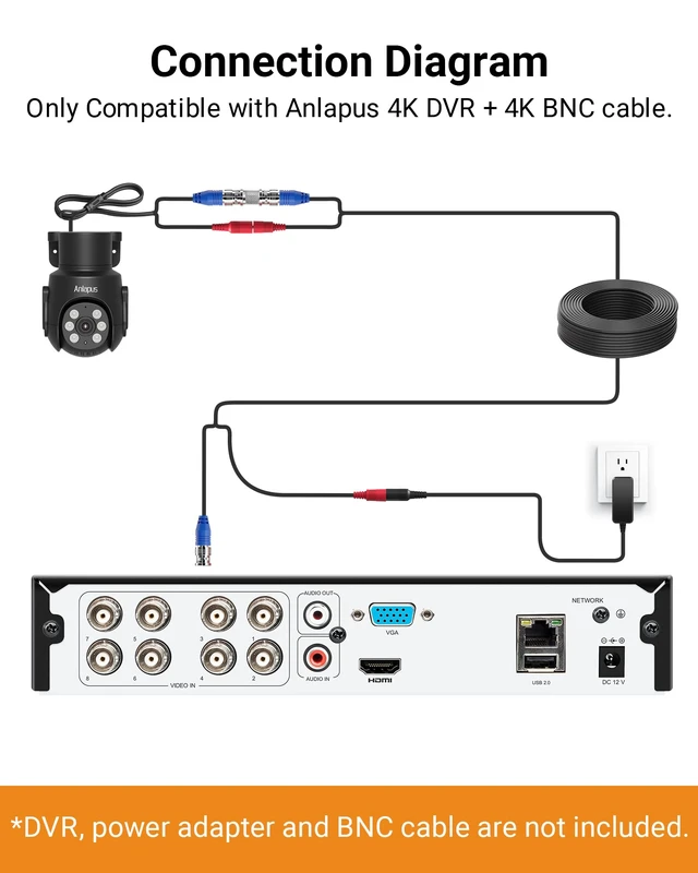 Alt view image 7 of 7 - 4K 8MP Add-On Wired Pan Tilt Security Camera, Audio Recording | 360° Coverage Dome Camera, Built-in Mic, IP66 Weatherproof Outdoor Indoor, 80ft IR Night Vision, AI Human Vehicle Detection