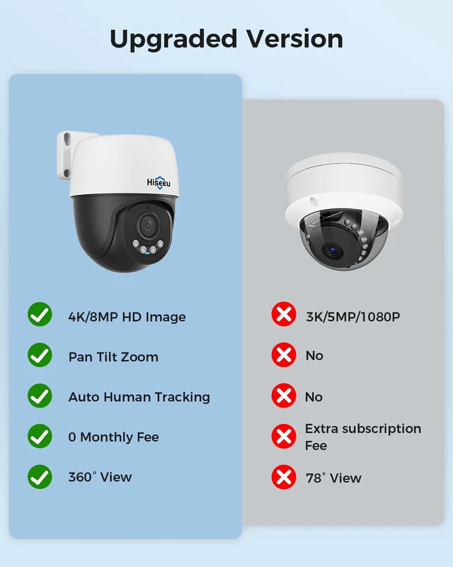Alt view image 4 of 7 - 4K PoE PTZ Security Camera Outdoor with 360° Panoramic | 355 Pan & 90 Tilt for Home Surveillance, Human Auto Tracking, Color Night Vision, Human/Vehicle Detection, 2 Way Talk