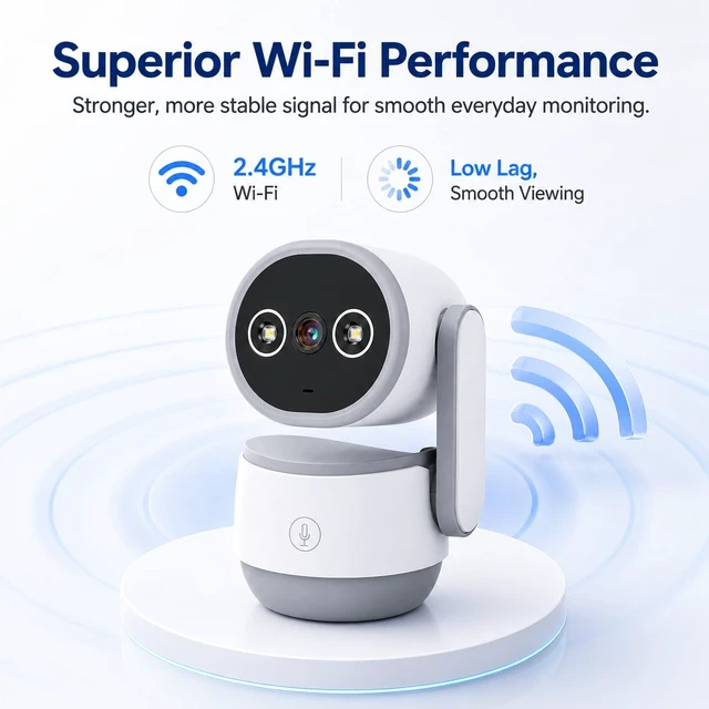 Alt view image 7 of 7 - 1080P Indoor Security Camera, 2.4G WiFi Smart Home Camera for Baby/Pet/Elderly, Pan Tilt 360° View Night Vision, Two-Way Audio with One-Touch Call Button, Cloud/SD Storage, Work with iCam365