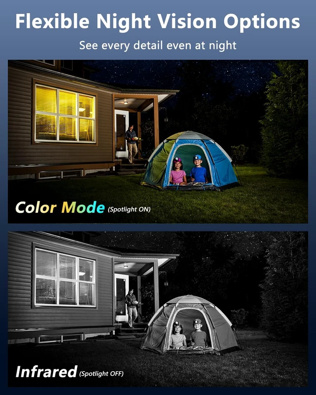 Alt view image 6 of 7 - Outdoor Wireless Security Camera 3MP, PTZ Pan Tilt with Dual Antennas | 2.4/5GHz Dual-Band WiFi, Free App, No Monthly Fee, Human Detection, Color Night Vision, 2-Way Audio, SD Storage, IP65