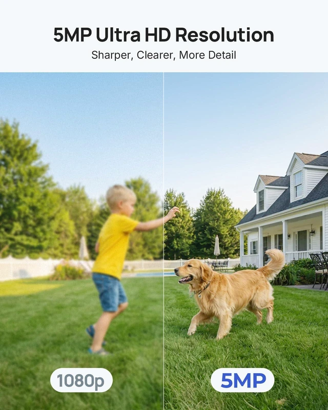 Alt view image 2 of 7 - 5MP TVI CCTV Security Dome PT Wired Camera with 350°pan and 90°tilt | Security Add-On Cam for Home Surveillance System, 100ft IR Night Vision, IP65 Weatherproof (DVR Required, Not Included)