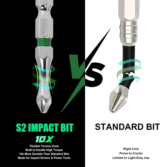 Alt view image 5 of 7 - Impact Driver Bit Set PH2 (S2 Steel, CNC Phillips Tip, Chrome Finish) Magnetic Screwdriver Bits Mixed Sizes: 1", 2", 4", 6" + Magnetic Bit Holder 7 PCS Kit for DIY & Repairs
