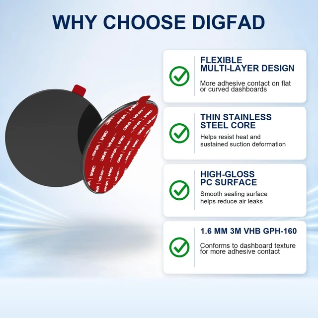 Alt view image 2 of 7 - Dashboard Pad Mounting Disk for Suction Cup Mounts Only, 3.23 in Heat-Resistant Adhesive Base with Flexible Steel Reinforcement, Fits Flat & Curved Dashboards, Phone Holders, GPS & Dash Cams 2 Pack
