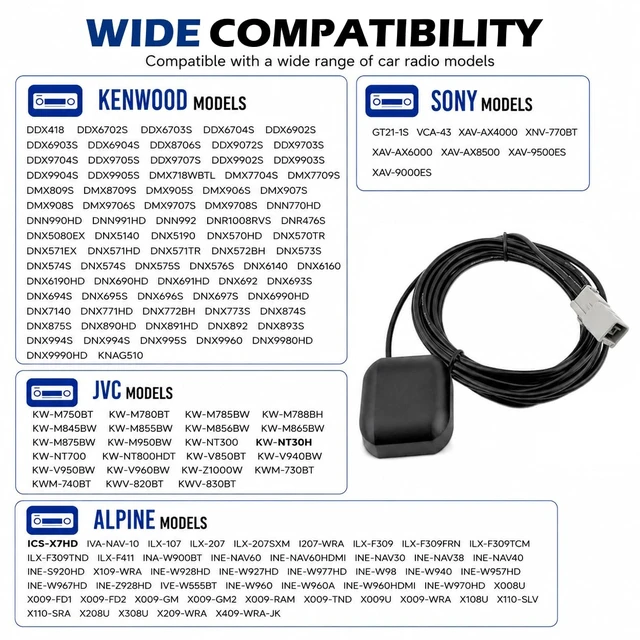Alt view image 5 of 7 - GPS Navigation Antenna Magnet Mount Compatible with Kenwood DMX907S DMX9707S DDX9707S DNX572BH, Sony XAV-AX4000 XAV-AX6000, JVC KW-M865BW, Alpine ILX-107 ILX-207 ILX-F309 Car Receiver