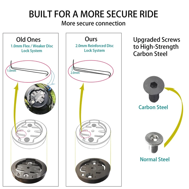 Alt view image 4 of 7 - Bike Computer Mount for Garmin & Wahoo, Stem Top Cap Mount | For 1-1/8" Headset, Upgraded 2mm Reinforced Disc, CNC Aluminum Bicycle GPS Mount for Garmin Edge & Wahoo ELEMNT