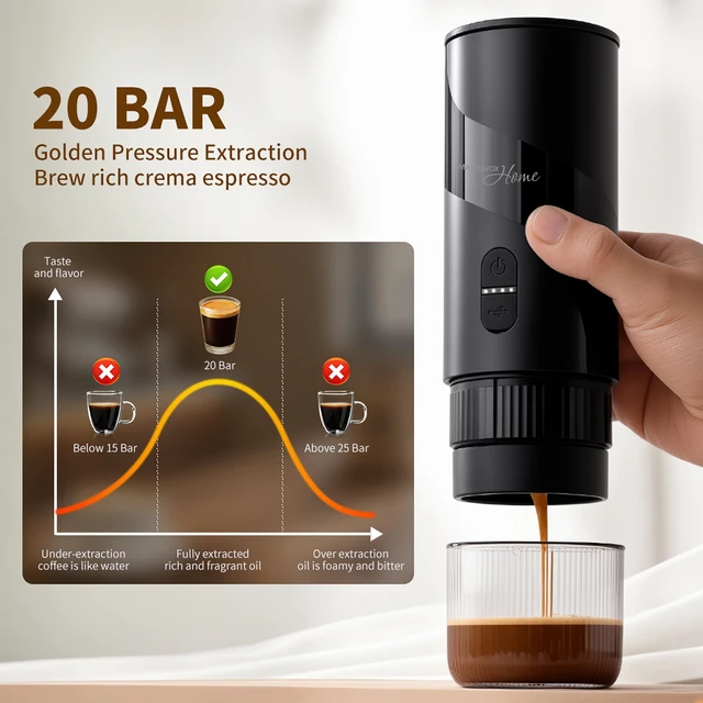 Alt view image 4 of 7 - HOME Portable Espresso Coffee Maker (Grounds or Pods) with Fast Brew Technology & Single Touch Control, Ideal for Offices or Travel