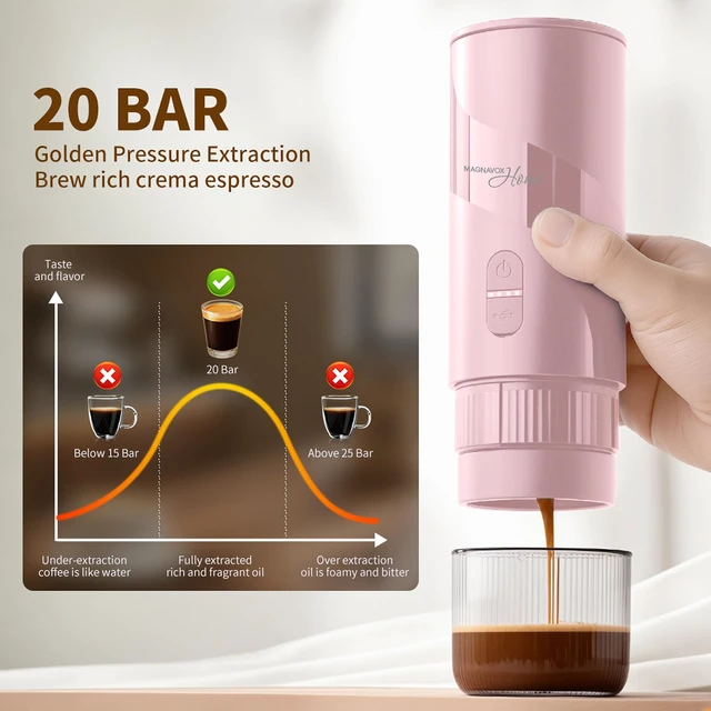 Alt view image 4 of 7 - HOME Portable Espresso Coffee Maker (Grounds or Pods) with Fast Brew Technology & Single Touch Control, Ideal for Offices or Travel