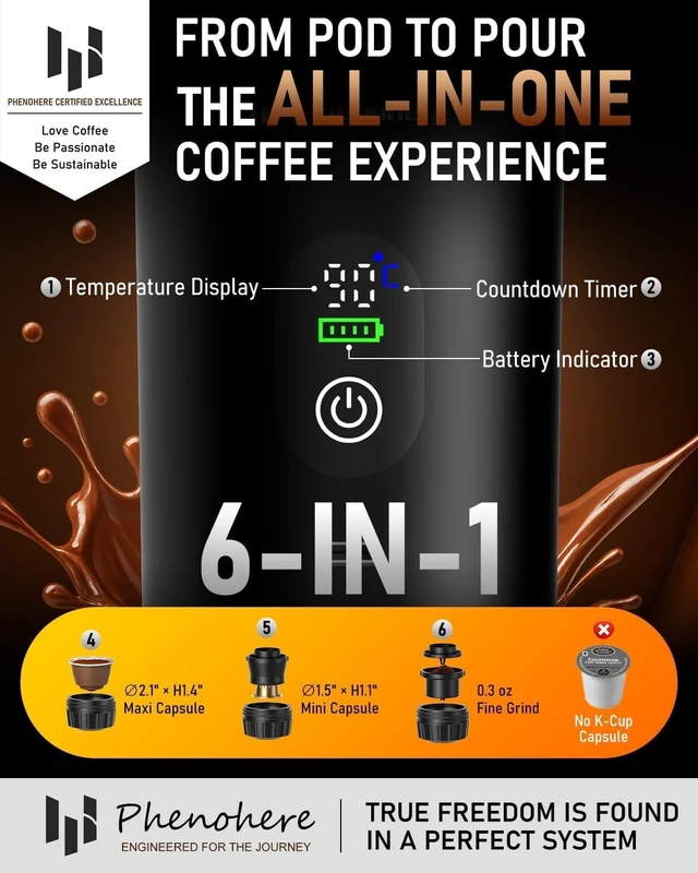 Alt view image 2 of 7 - 6-in-1 Portable Electric Espresso Machine20Bar SelfHeating camping coffee maker with 7500mA Battery,Display,compatible with Large/Small Capsules&Coffee Powder for Travel,Camping,Car&Office