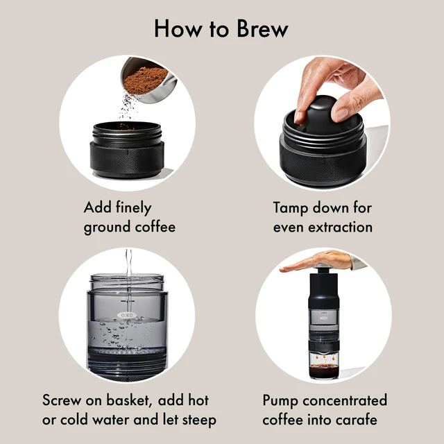 Alt view image 4 of 7 - Brew Portable Rapid Brewer | Coffee Maker, Reusable Filter, Small, Quick Brew in 5 Minutes or Less, Easy-Clean Carafe, Hot or Cold Coffee
