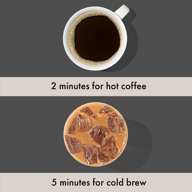Alt view image 5 of 7 - Brew Portable Rapid Brewer | Coffee Maker, Reusable Filter, Small, Quick Brew in 5 Minutes or Less, Easy-Clean Carafe, Hot or Cold Coffee