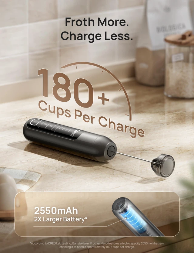 Alt view image 4 of 7 - Milk Frother Handheld, Coffee Drink Hand Mixer Wand, BaristaMaker Nano | 4 Modes for Latte Art Microfoam, 2550mAh Rechargeable Battery, One-Touch Frothing, 150+ Drinks, IPX6 Waterproof, Easy Clean