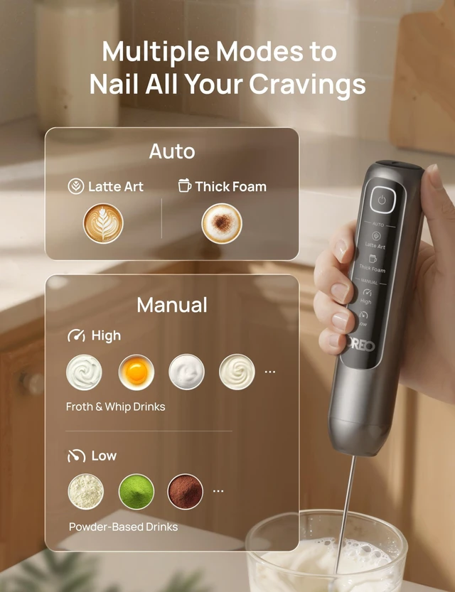 Alt view image 6 of 7 - Milk Frother Handheld, Coffee Drink Hand Mixer Wand, BaristaMaker Nano | 4 Modes for Latte Art Microfoam, 2550mAh Rechargeable Battery, One-Touch Frothing, 150+ Drinks, IPX6 Waterproof, Easy Clean
