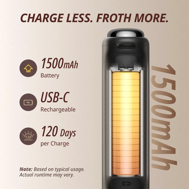 Alt view image 7 of 7 - Milk Frother, Variable Speed Drink Mixer, IPX6, Black | 1,60010,000 RPM Variable Speed, 1500mAh USB-C Rechargeable, Dual Whisks for Coffee, Matcha & Protein Drinks
