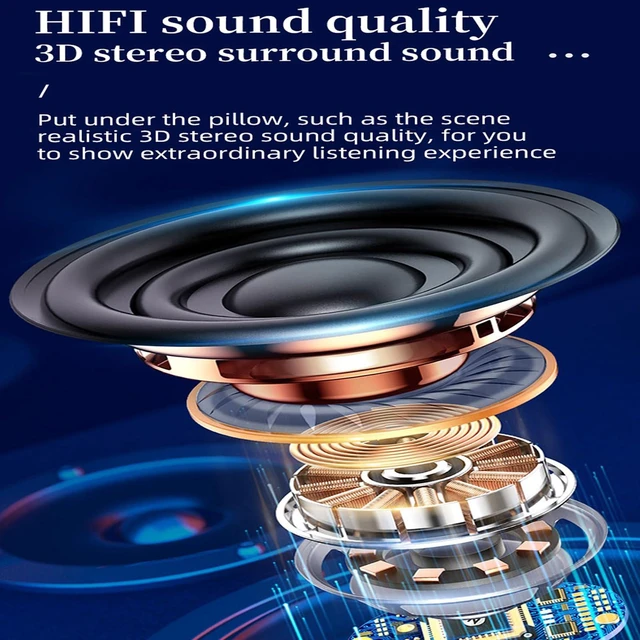 Alt view image 5 of 7 - Pillow Speaker Portable Sleep Sound System for Side Sleepers White Noise Machine for Relaxation and Sleep Aid Perfect for Travel Home and Bedtime Use