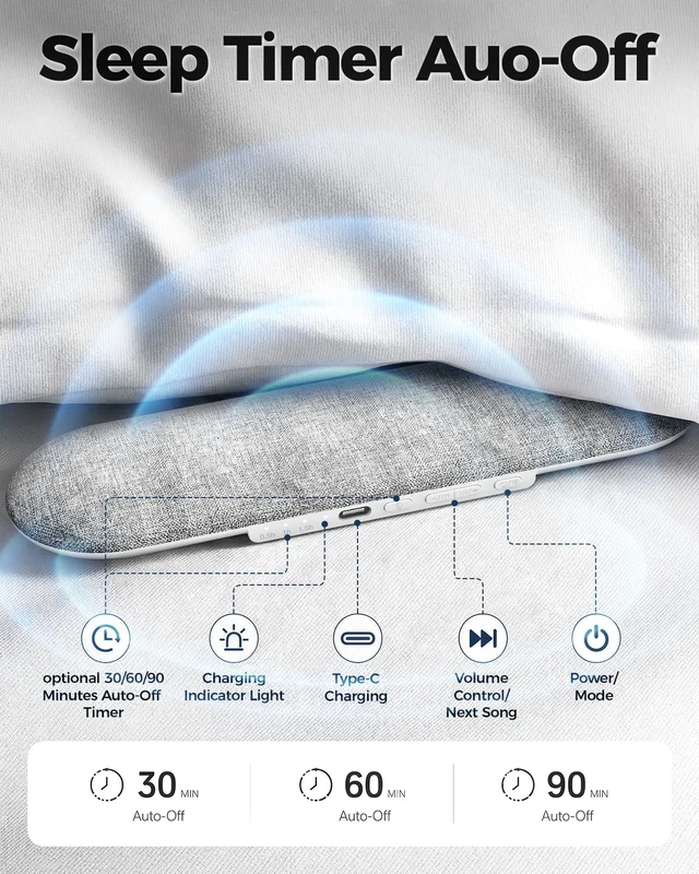 Alt view image 5 of 7 - Pillow Speaker for Sleeping, Sound Machine with Dual Speakers (Gray) | Under-Pillow Speaker, 16 Built-in White Noise, 15-Hour Battery Life, Auto-Off Timer, Rechargeable, Bluetooth, for Adults Kids