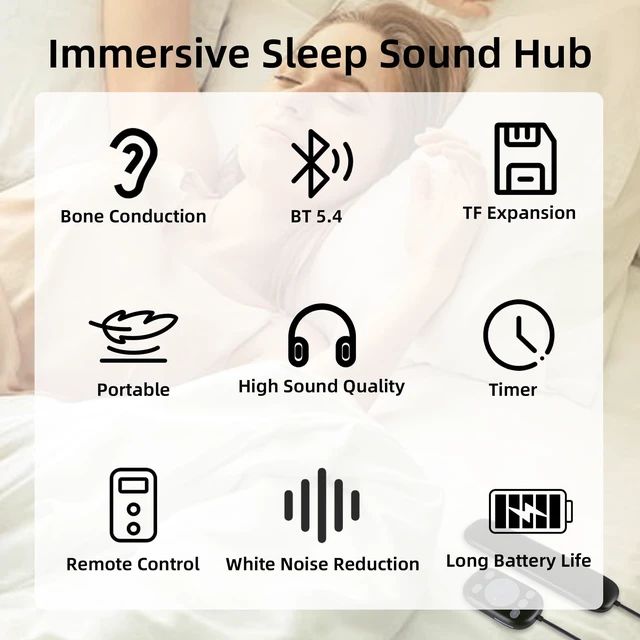 Alt view image 3 of 7 - Under Pillow Speaker with Bone Conduction, Bluetooth Sleep Speaker | Mini White Noise Machine with 36 Soothing Sounds, 16H Playtime & 3 Timers for Side Sleepers, Office Nap, Bedroom Travel Gift