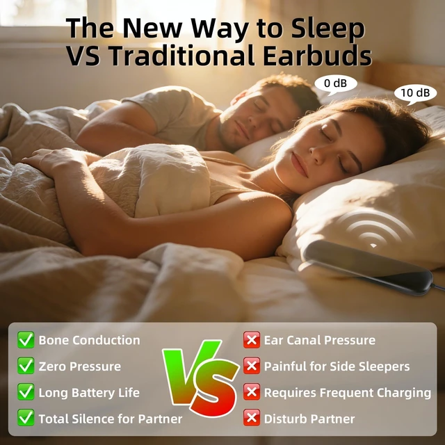 Alt view image 4 of 7 - Under Pillow Speaker with Bone Conduction, Bluetooth Sleep Speaker | Mini White Noise Machine with 36 Soothing Sounds, 16H Playtime & 3 Timers for Side Sleepers, Office Nap, Bedroom Travel Gift