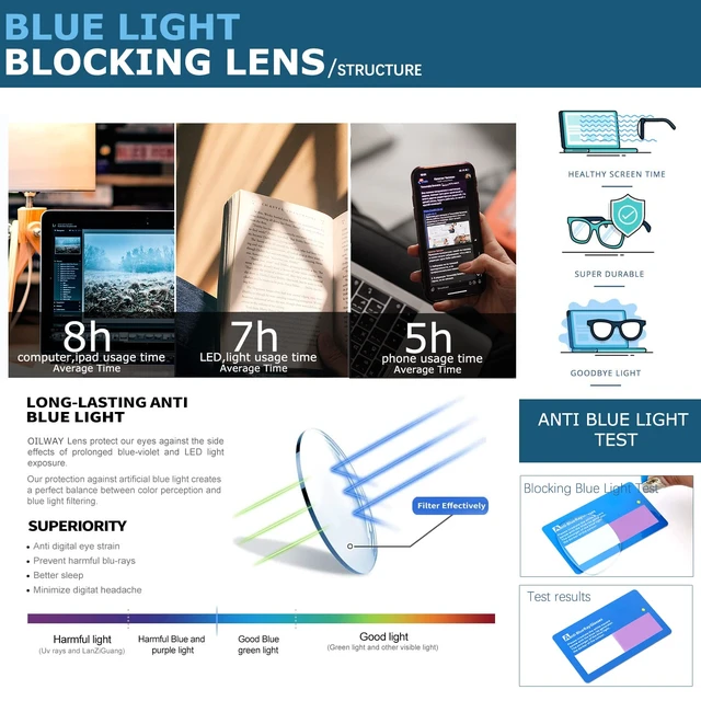 Alt view image 2 of 6 - Blue-Light Blocking Glasses Computer Reading/Gaming/TV/Phones Glasses Fashion Anti Eyestrain Glasses for Women MenA6 Black + Blue