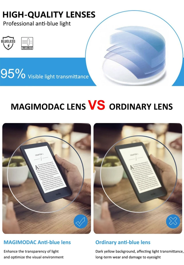 Alt view image 7 of 7 - Round Rimless Reading Glasses Anti Blue Light Blocking Readers Women Men Titanium Frameless Eyeglasses Eyewear Black 2.50