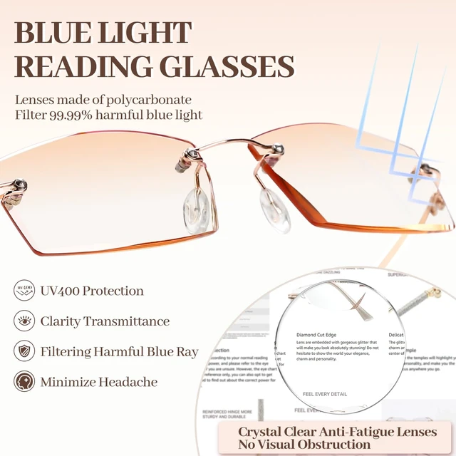 Alt view image 6 of 7 - Rimless Blue Light Reading Glasses Women Men 0.49oz Ultra Light Reader | Frameless HD Unobstructed View Lenses, Natural Blue Light Filter, Anti-Glare for Computer Reading
