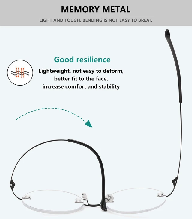 Alt view image 5 of 7 - Round Rimless Reading Glasses Anti Blue Light Blocking Readers Women Men Titanium Frameless Eyeglasses Eyewear Black 1.00