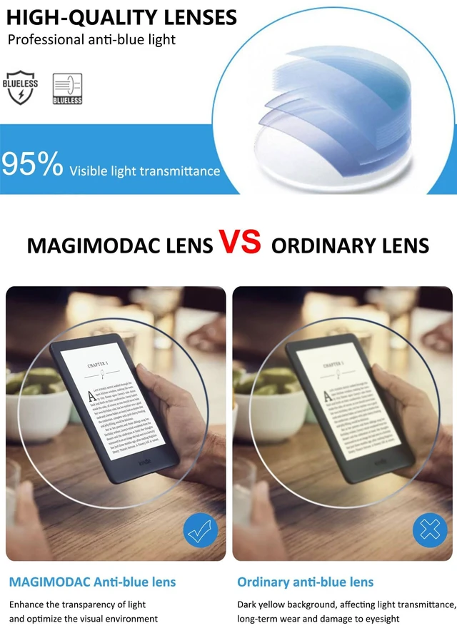 Alt view image 7 of 7 - Round Rimless Reading Glasses Anti Blue Light Blocking Readers Women Men Titanium Frameless Eyeglasses Eyewear Black 1.00