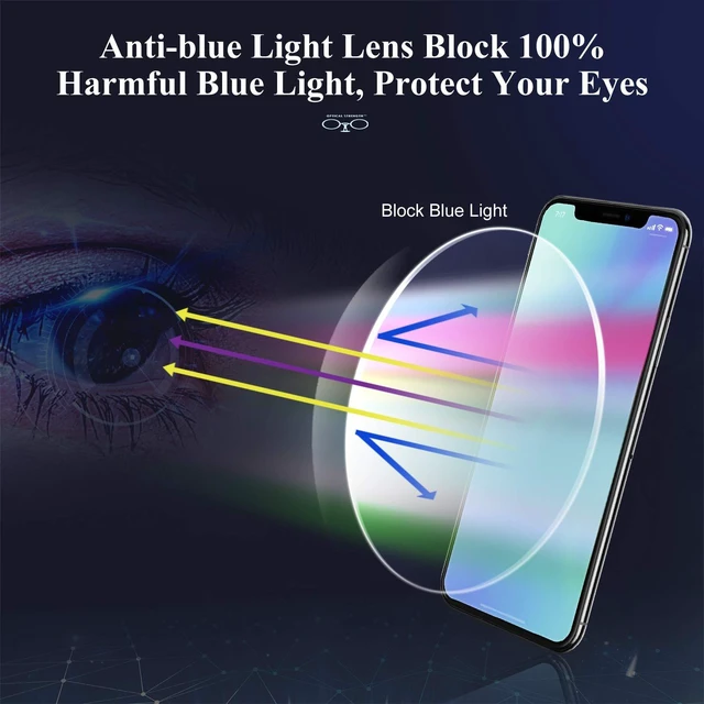 Alt view image 3 of 7 - Reading Glasses for Men, 1.5 Blue Light Blocking Reading Glasses Metal Readers