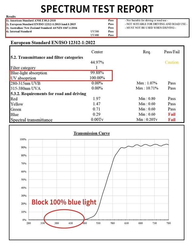 Alt view image 7 of 7 - 100% Orange Blue Light Blocking Glasses, Retro 70s Style | Amber Tint Gaming Glasses for Better Sleep/Eyes Strain/Light Sensitive-Ultra Light & Spring Hinges for Better Comfort