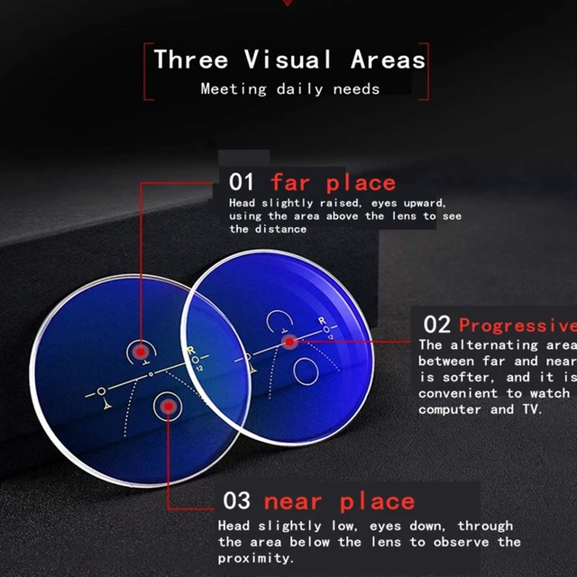 Alt view image 4 of 6 - LJIMI Progressive Multifocus Presbyopic Reading Glasses Blue Light Blocking Half Frame Titanium Alloy No Line Multifocal UV Protection Computer Readers for Men and Women Eyeglasses Anti Glare Eyewear