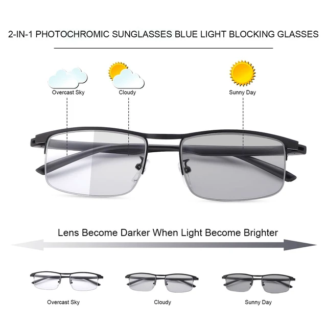 Alt view image 2 of 6 - Photochromic Blue Light Blocking Glasses UV400 Anti Eyestrain Computer Gaming Blue Light Screen Blocker Glasses Clear Lens Anti Glare Eye Protection Eyewear for Men Women