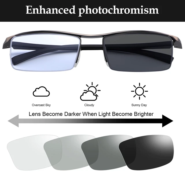Alt view image 3 of 7 - Photochromic Blue Light Blocking Glasses - Semi-Rimless Computer Glasses for Men & Women - Transition Lenses Clear to Tinted