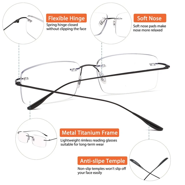 Alt view image 4 of 7 - Photochromic Bifocal Reading Glasses Anti-blue Light Glasses Rimless Transition Sunglasses Women Men Sun Readers