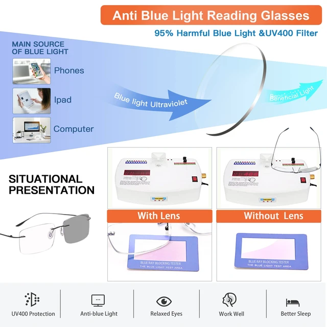 Alt view image 5 of 7 - Photochromic Bifocal Reading Glasses Anti-blue Light Glasses Rimless Transition Sunglasses Women Men Sun Readers