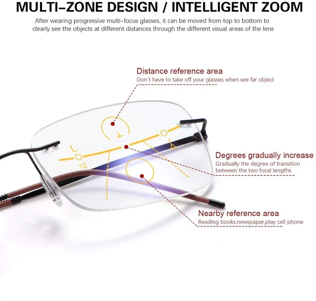 Alt view image 3 of 6 - Rimless Progressive Multifocus Reading Glasses Blue Light Blocking No Line Multifocal Computer Readers for Women Men Unisex Rectangular Eyewear Titanium Lightweight Magnification Presbyopia Eyeglasses