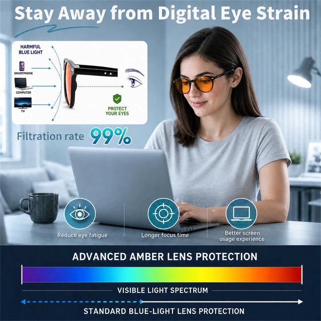Alt view image 2 of 7 - Round Gaming Blue Light Blocking Glasses for Women Men B4211 | Red/Orange Lens Glasses, Anti UV Blue-Ray Glare Screen Fatigue, TR90 Cat Eye Frame, Computer|Sleep|Night Time Screen Use