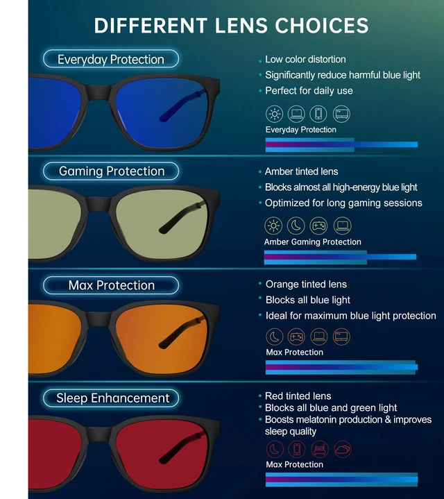 Alt view image 6 of 7 - Blue Light Glasses Men, Metal Bluelight Computer Gaming Glasses | Lightweight Mens Blue Light Blocking, Stylish Square Frame with Premium Metal Temple for Eyestrain Relief & Screen Protection