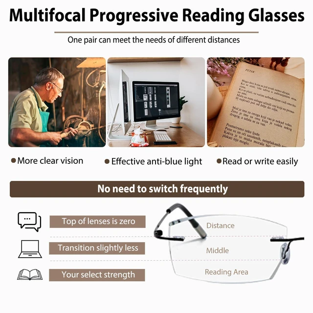Alt view image 2 of 7 - Photochromic Progressive Multifocal Reading Glasses Men Women Blue Light Blocking Rimless Transition Glasses Diamond Cut Multifocus Readers Anti Eye Strain titanium Eyeglasses Spring Hinge 3.0