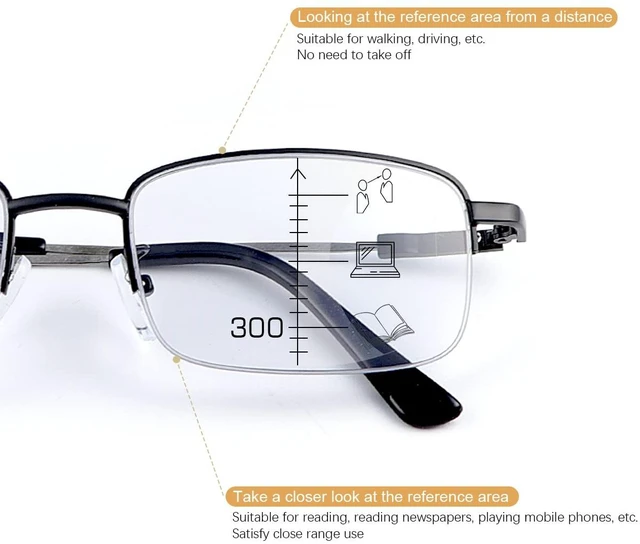 Alt view image 4 of 6 - Photochromic Progressive Multifocus Reading Sunglasses UV400 Protection Multifocal Trifocal Transition Anti UV Top Clear Sun Readers Blue Light Blocking Computer Glasses for Women Men Eyewear