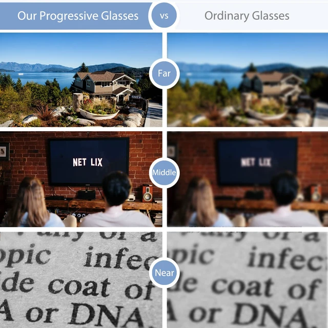 Alt view image 3 of 7 - Photochromic Progressive Multifocal Blue Light Reading Glasses Unisex | Flexible Lightweight Frame, UV Protection, Transition Lenses, Sunglasses, Driving & Reading, Readers for Men and Women