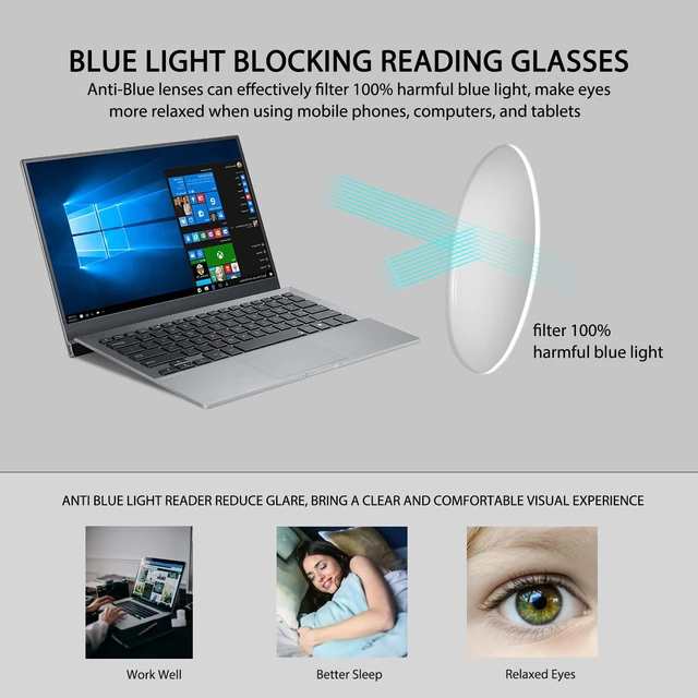 Alt view image 4 of 7 - Photochromic Progressive Multifocal Blue Light Reading Glasses Unisex | Flexible Lightweight Frame, UV Protection, Transition Lenses, Sunglasses, Driving & Reading, Readers for Men and Women