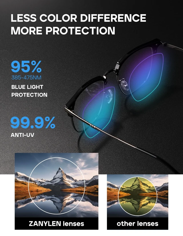 Alt view image 4 of 6 - Blue Blocking Glasses Men Computer Gaming Glasses For Mens | Metal Browline, Gunmetal/Black TR90 Eyeglasses,Filter Blue Ray