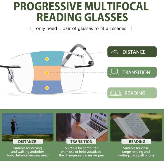 Alt view image 3 of 7 - Frameless Progressive Multifocal Reading Glasses Diamond Cut Photochromic Sunglasses Titanium Progressive Readers for Women